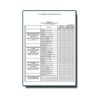 Прайс-лист производства ТЕПЛОКОНТРОЛЬ